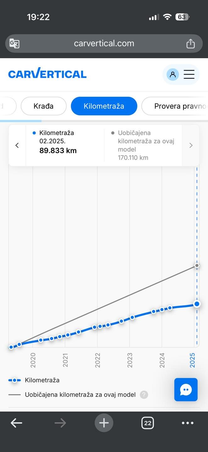 Слика на возило